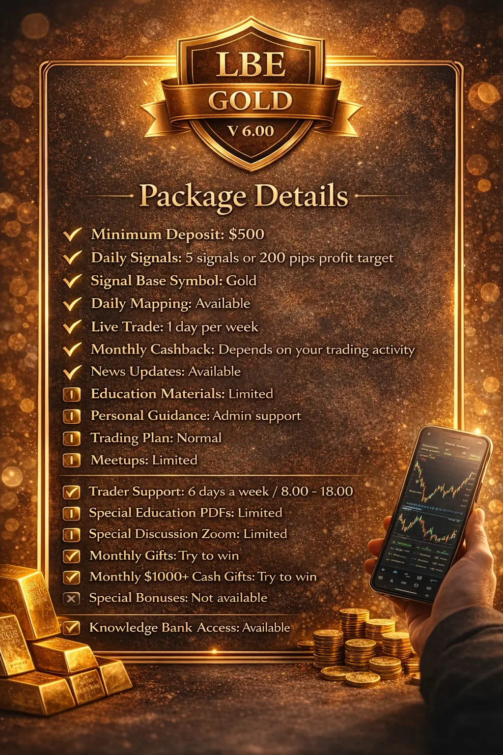 FX Orga Gold service tier